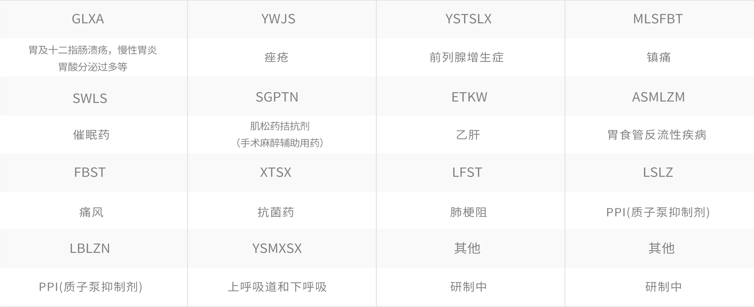 ABUIABACGAAgi5qahwYotYmC8QEwnxc4uwk